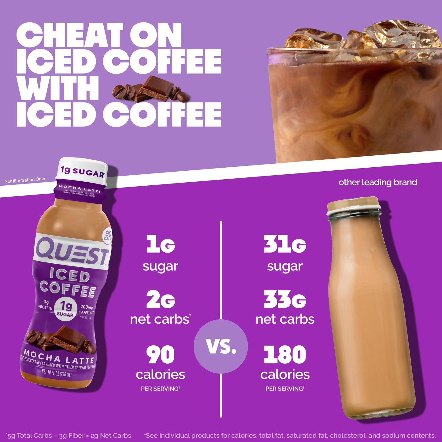 mocha-latte-iced-coffee-l9 14677_QN_USA_eComm_ProductCarouselImage_Comparison_ML_V04.jpg