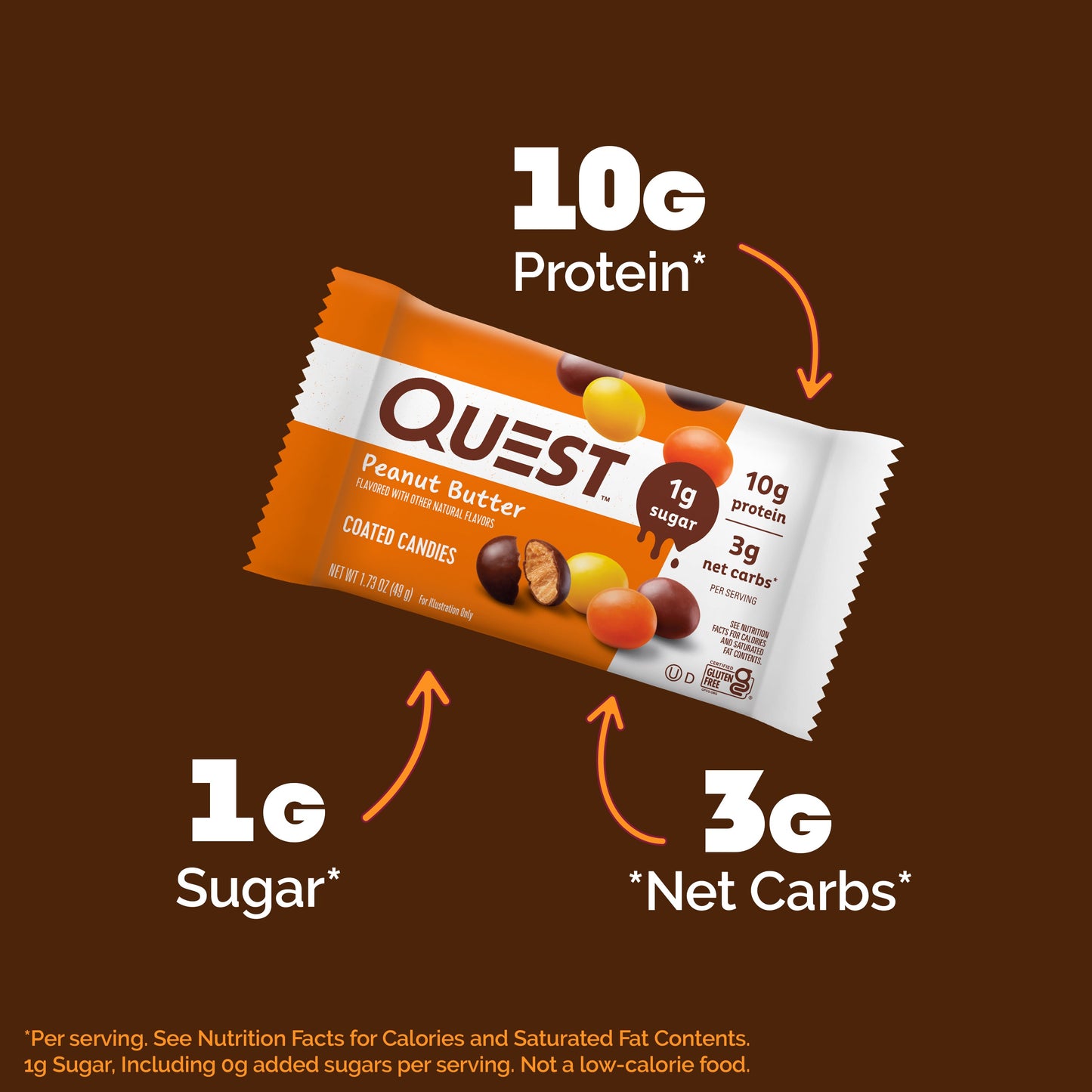 peanut-butter-coated-candies-y7 14974_QN_USA_eComm_PBCoatedCandies_Macros.jpg