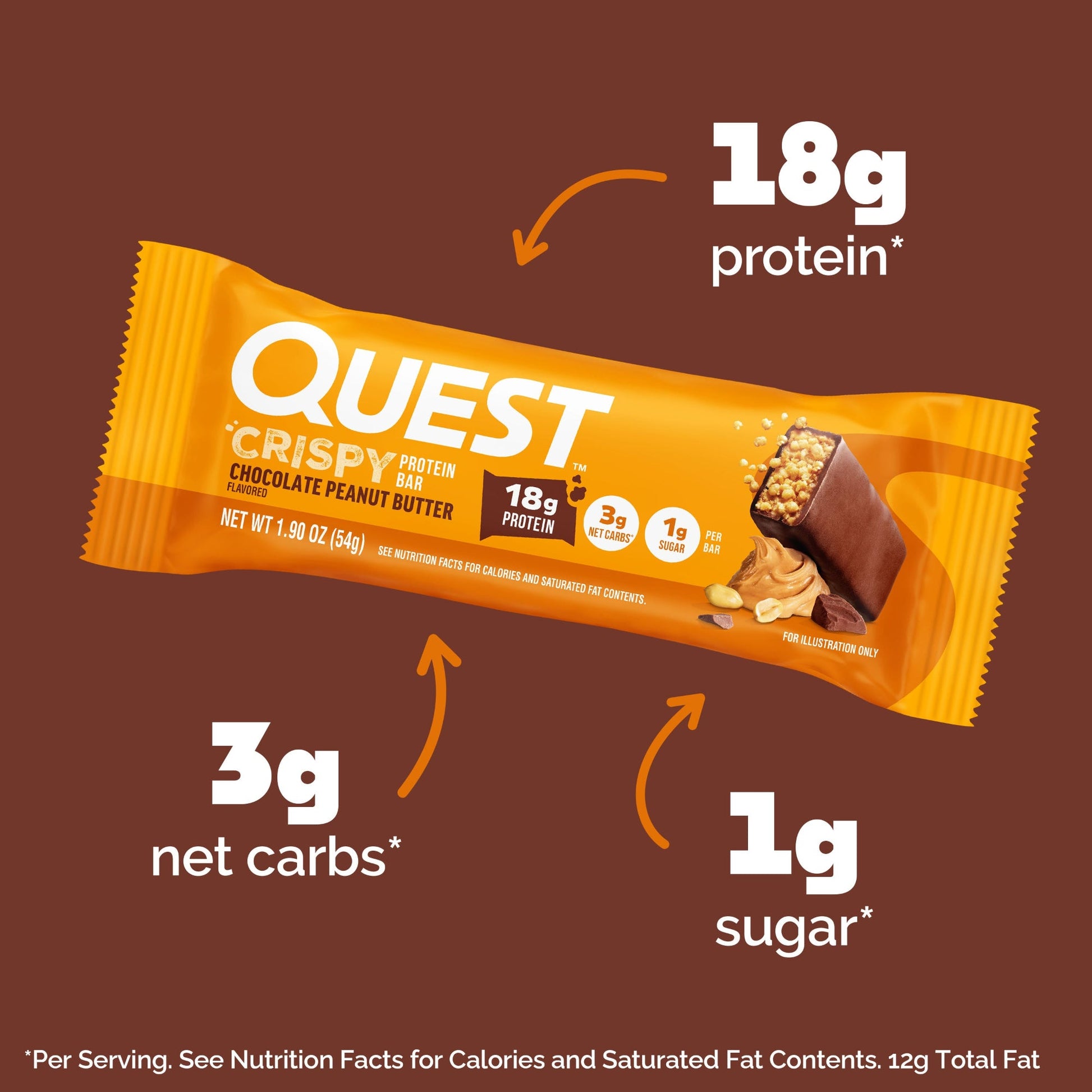 chocolate-peanut-butter-crispy-hero-protein-bars-e7 15568_400094_QN_USA_ProductCarouselSet_CrispyBars_CPB_-ProductCarousel_Macros.jpg