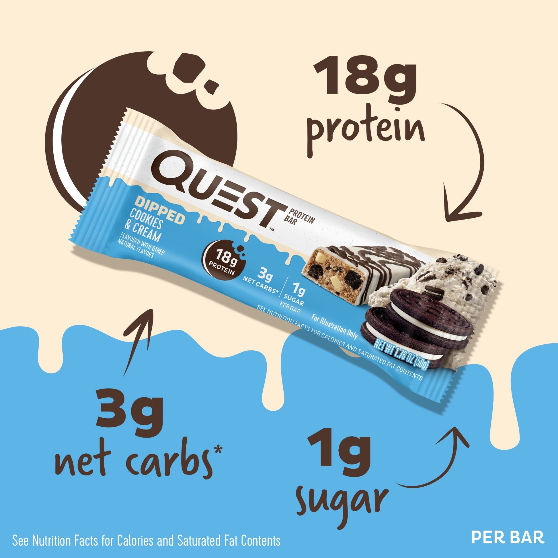 dipped-cookies-and-cream-protein-bars-f3 15807_QN_USA_ProteinBar_CAC_InterimAssetUpdate_Digital-Dipped-ProductCarouselSet_Macros.jpg