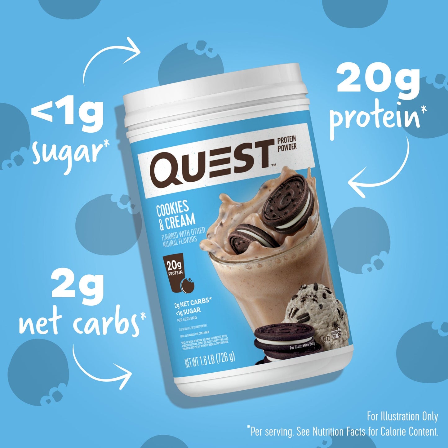 cookies-and-cream-protein-powder-m8 15807_QN_USA_ProteinBar_CAC_InterimAssetUpdate_Digital-Powders-ProductCarouselSet_Macros.jpg