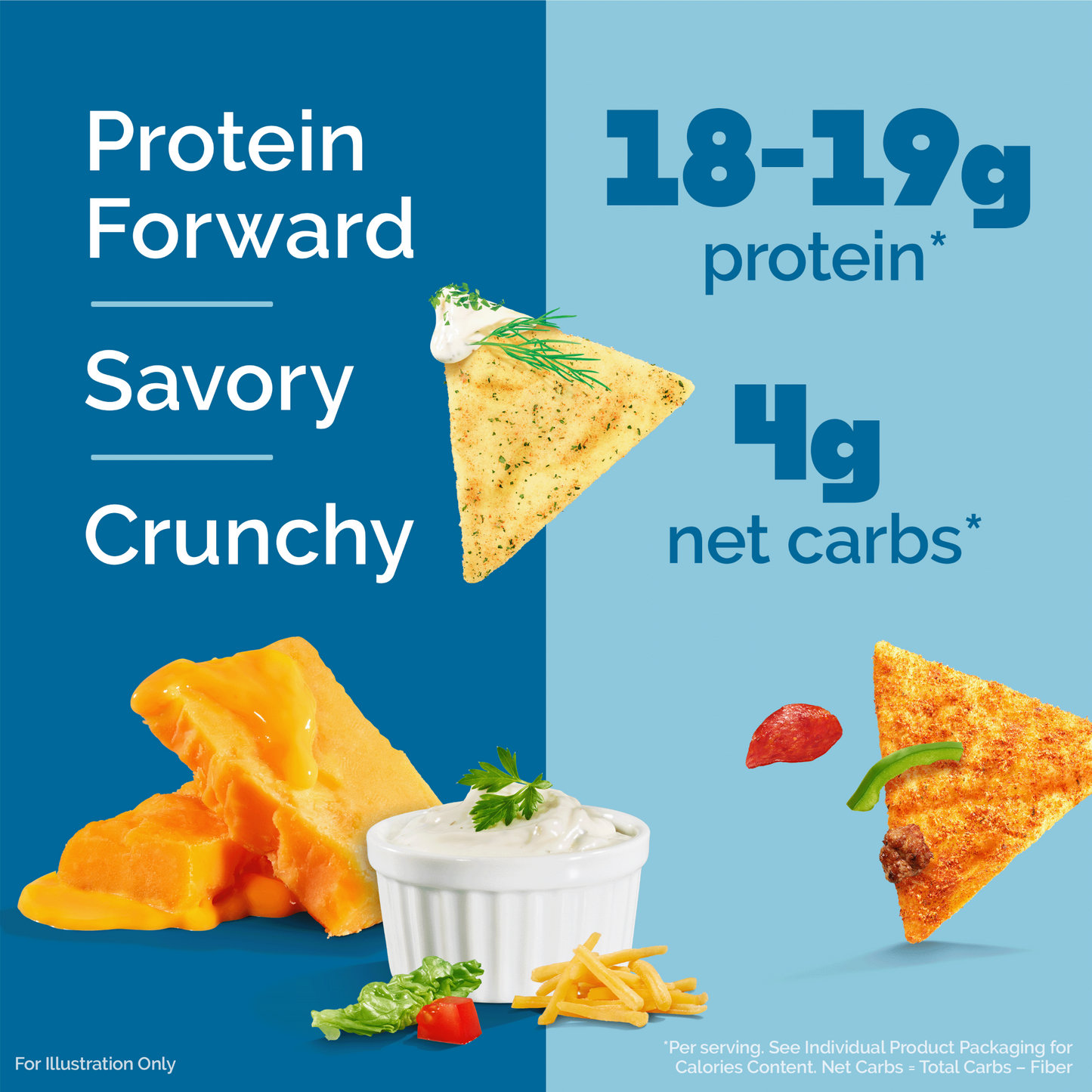 variety-pack-tortilla-style-protein-chips-g3 16001_QN_USA_eComm_ProductCarousel_Amazon_TortillaChipsVarietyPack_Macros_Benefits.png