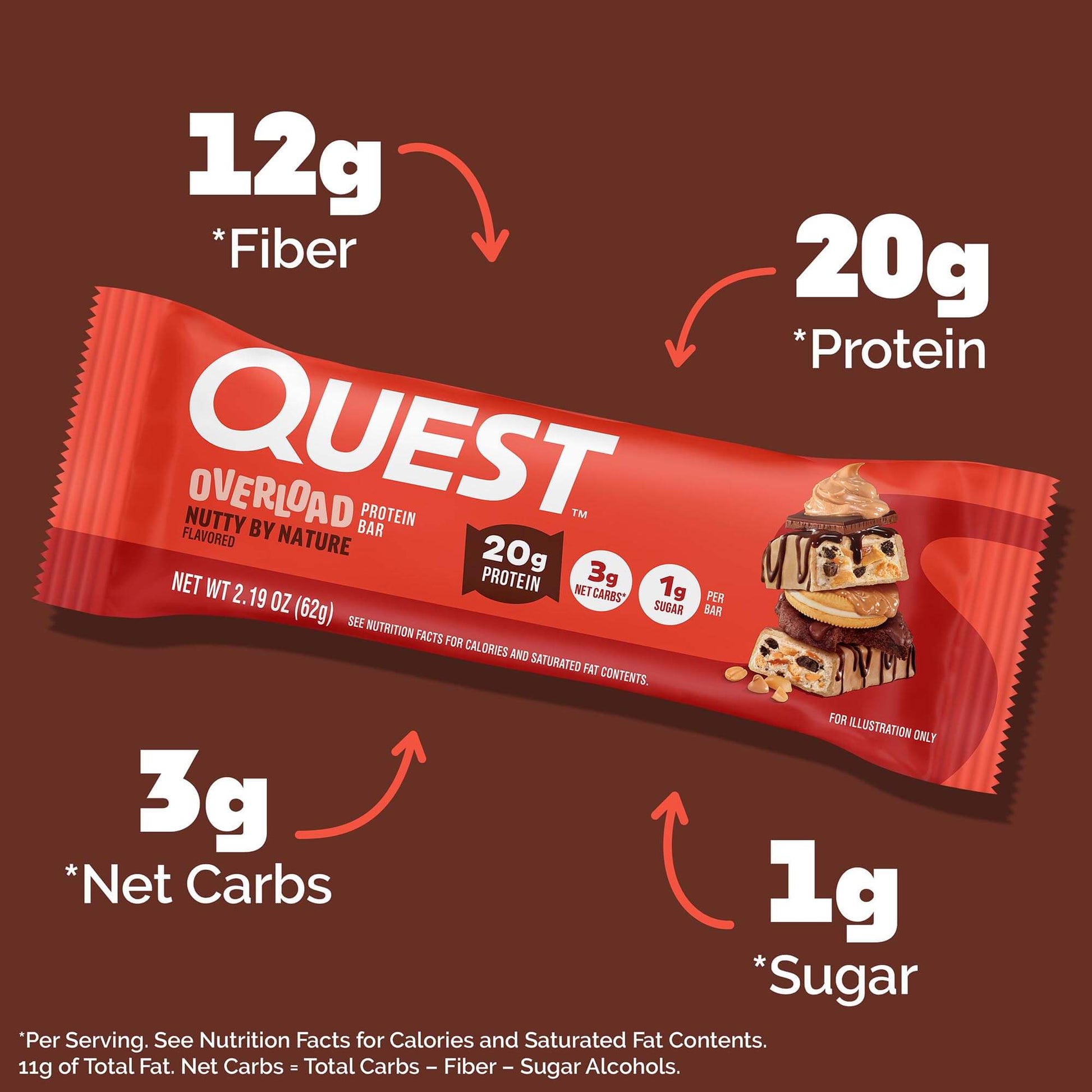 nutty-by-nature-overload-bar-u3 qst-018185-nutty-by-nature-overload-bar_3.jpg